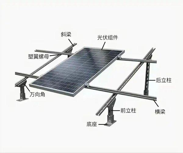 光伏支架